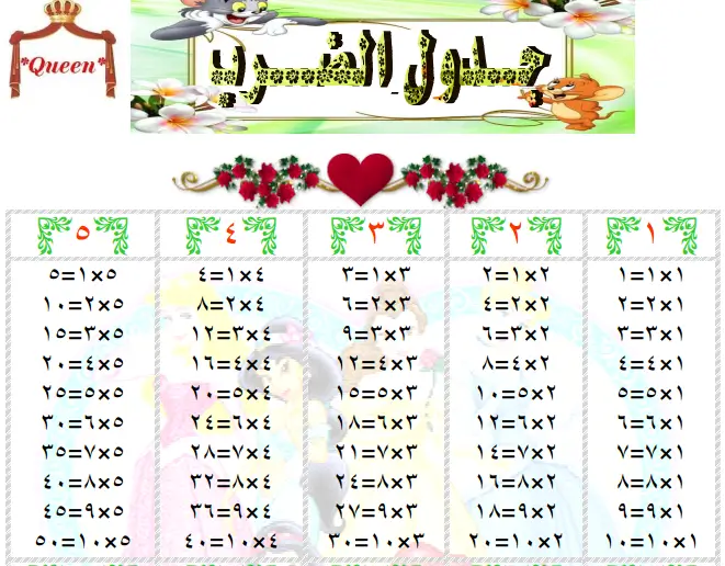 جدول الضرب بالعربي