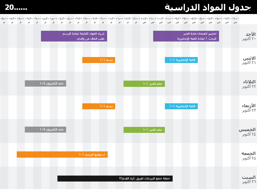 جدول المواد الدراسية الجامعية