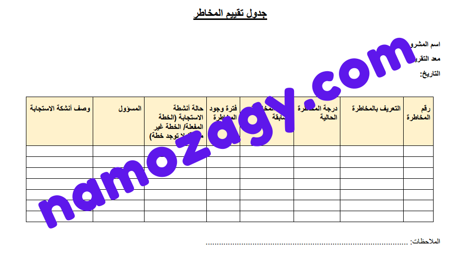 جدول تقييم المخاطر