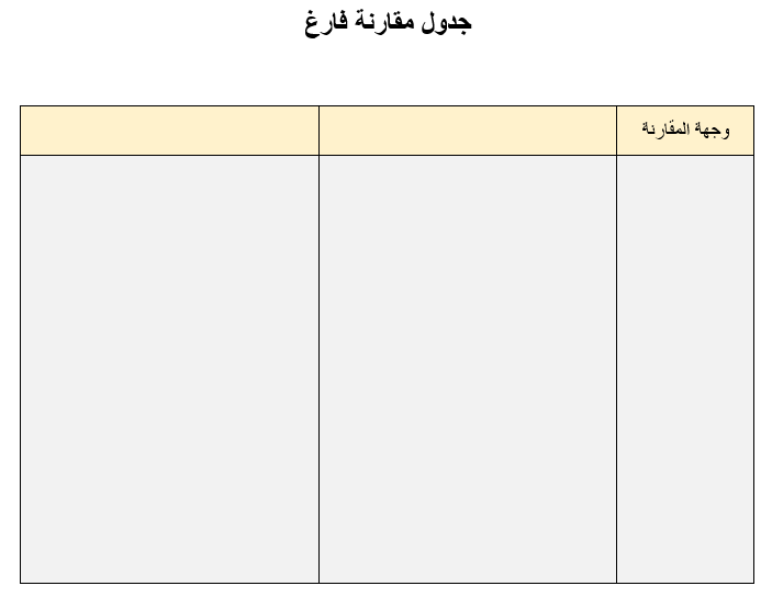 جدول مقارنة فارغ