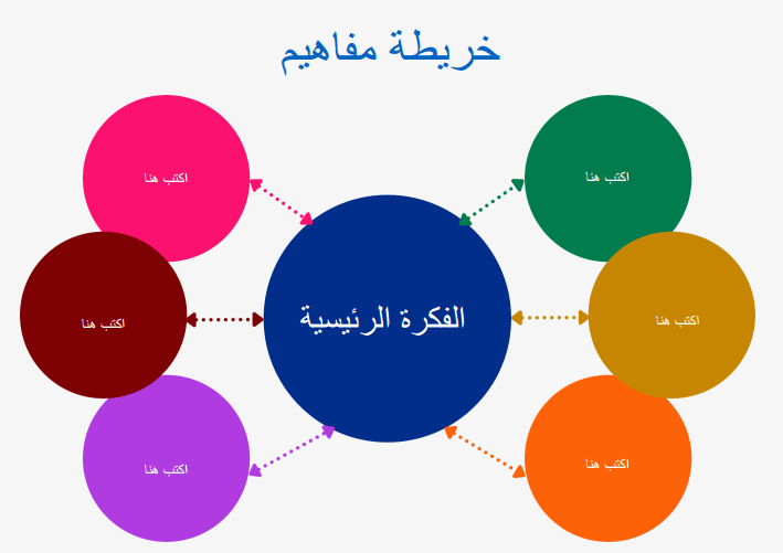 خريطة مفاهيم فارغة صغيره