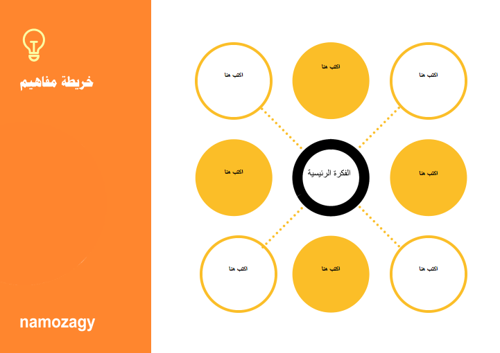 خريطة مفاهيم فارغة كيوت