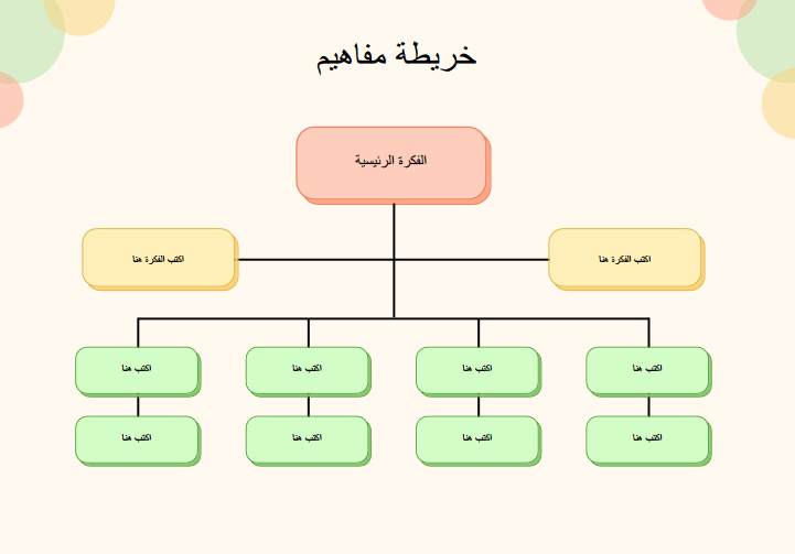 خريطة مفاهيم فارغة كيوت