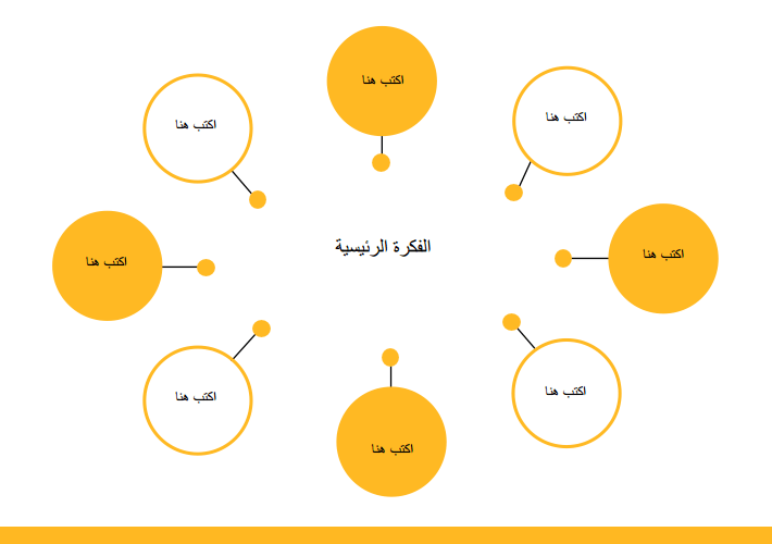 خريطة مفاهيم فارغة كيوت