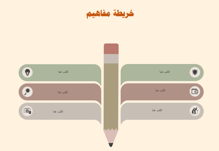 خريطة مفاهيم فارغة ٦ اقسام