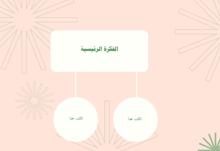 خريطة مفاهيم فارغة 2 اقسام