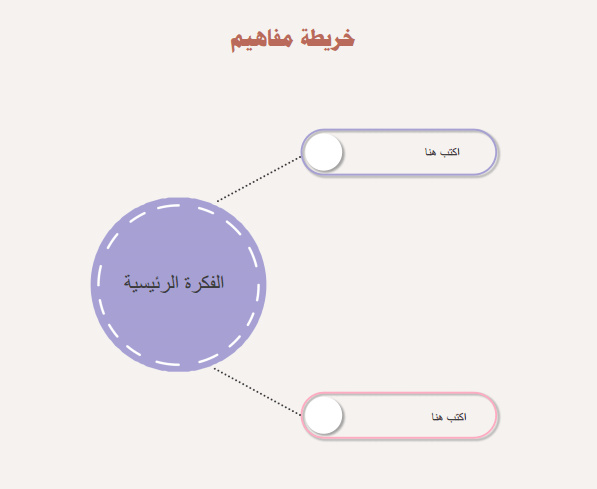 خريطة مفاهيم فارغة 2 اقسام