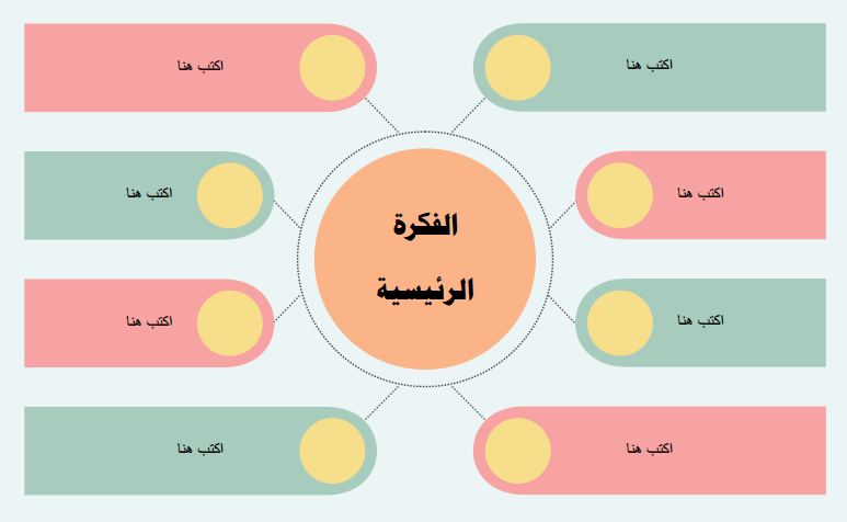 خريطة مفاهيم فارغة 8 اقسام
