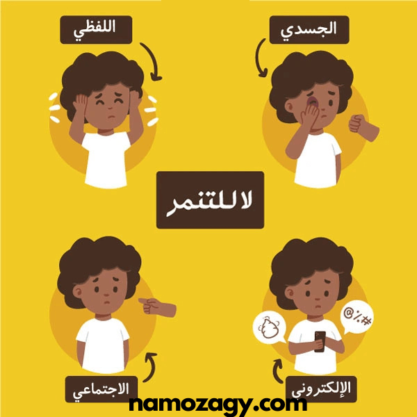 صور عن التنمر، عبارات عن التنمر المدرسي، كلام عن التنمر و حكم