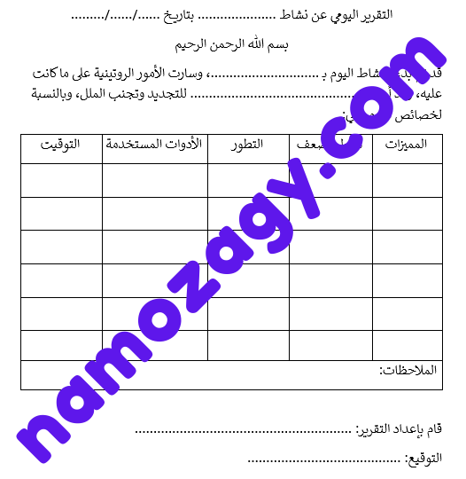تقرير عن سير العمل في المدرسة