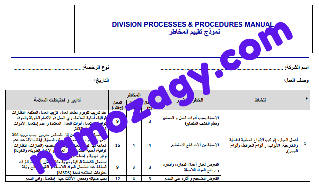 نموذج تقييم المخاطر pdf