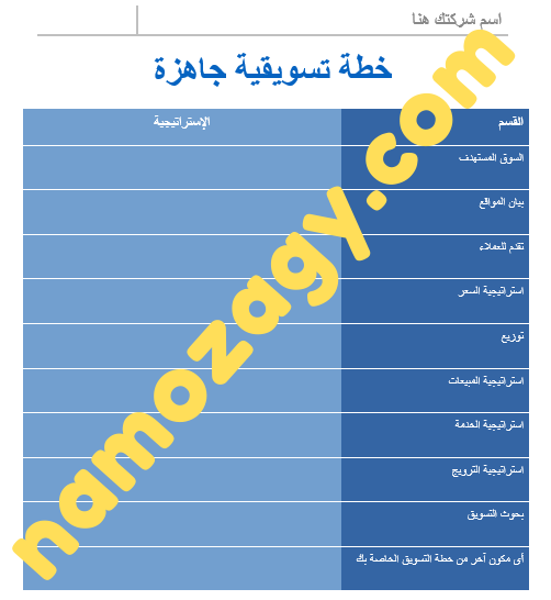 نموذج خطة تسويقية جاهزة وورد
