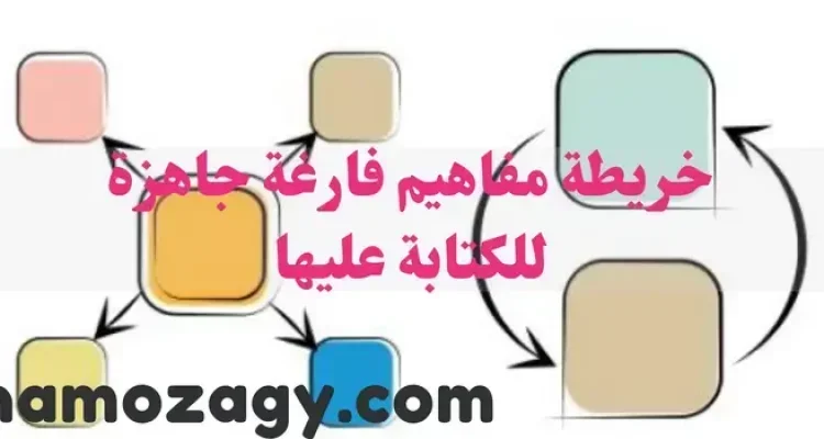 خريطة مفاهيم فارغة، جاهزة للكتابة عليها خريطة مفاهيم فارغة