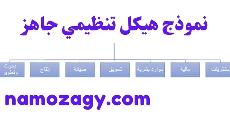 نموذج هيكل تنظيمي جاهز وورد