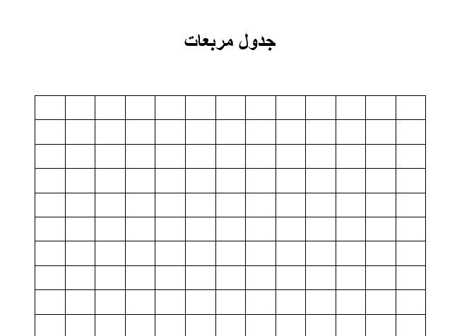 جدول مربعات
