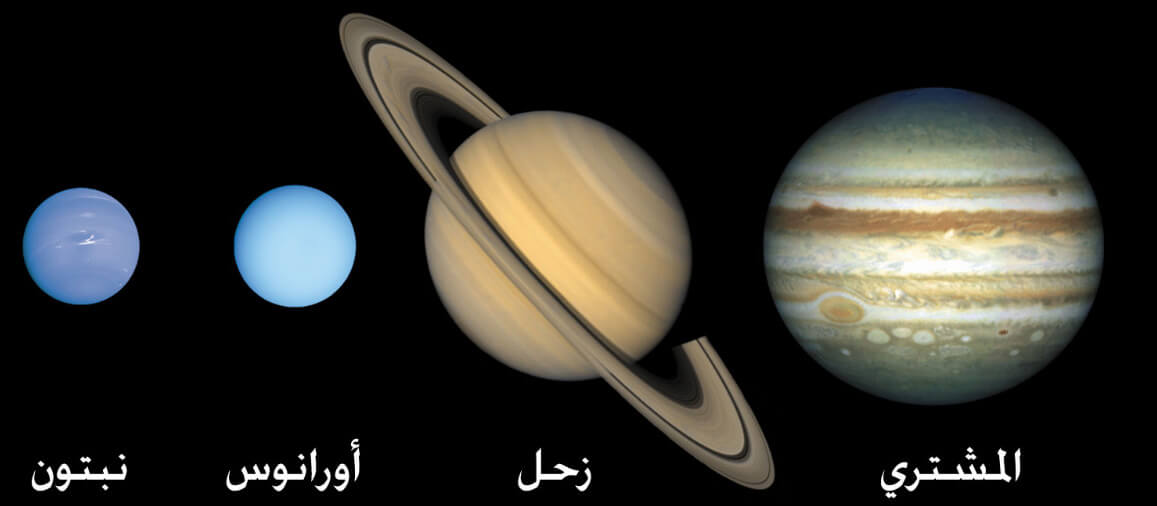 خريطة مفاهيم عن المجموعة الشمسية
